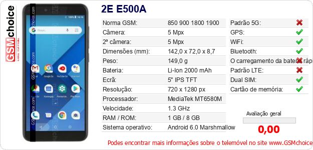 2E E500A Especificações técnicas do telemóvel 