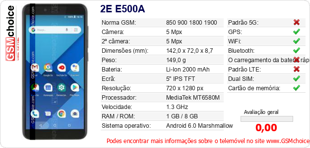 2E E500A Especificações técnicas do telemóvel 
