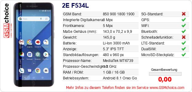 2E F534L technische Daten 2E F534L technische Daten