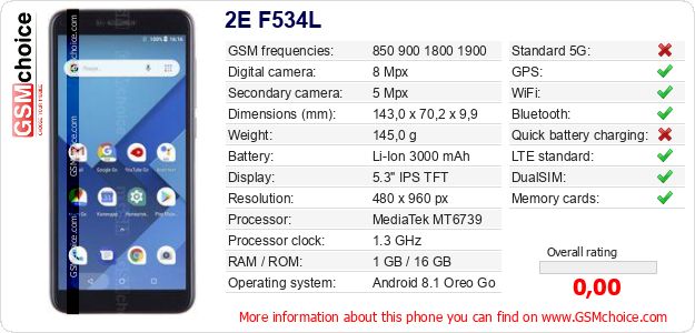 2E F534L technical specifications 2E F534L technical specifications
