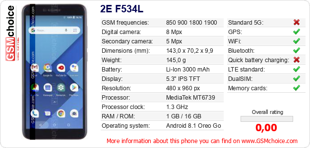 2E F534L technical specifications 2E F534L technical specifications