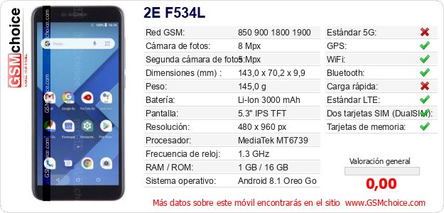 2E F534L Datos técnicos del móvil 
