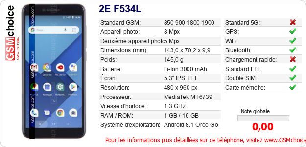 2E F534L Fiche technique 2E F534L Fiche technique