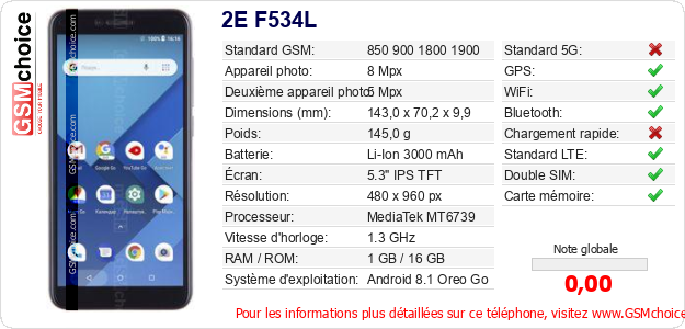 2E F534L Fiche technique