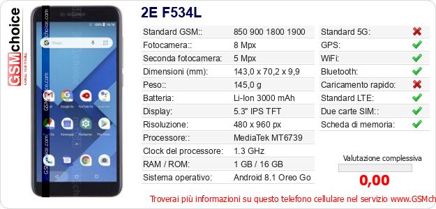 2E F534L Dati tecnici di telefono cellulare 