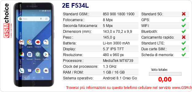 2E F534L Dati tecnici di telefono cellulare 