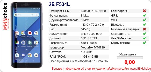 2E F534L Технические данные телефона 2E F534L Технические данные телефона