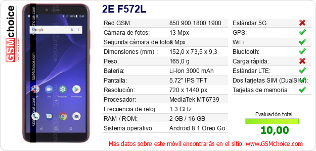 2E F572L Datos técnicos del móvil 2E F572L Datos técnicos del móvil