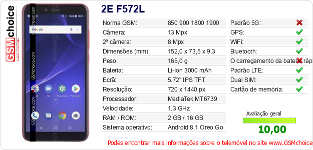 2E F572L Especificações técnicas do telemóvel 
