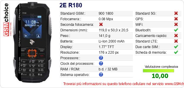 2E R180 Dati tecnici di telefono cellulare 