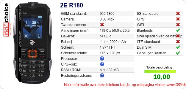 2E R180 Technische gegevens 