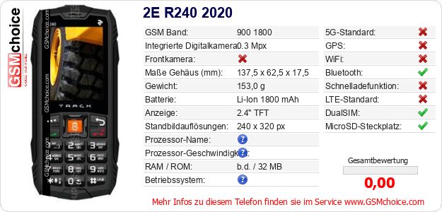 2E R240 2020 technische Daten 2E R240 2020 technische Daten