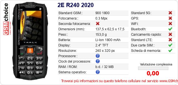 2E R240 2020 Dati tecnici di telefono cellulare 2E R240 2020 Dati tecnici di telefono cellulare