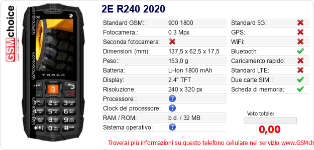 2E R240 2020 Dati tecnici di telefono cellulare 2E R240 2020 Dati tecnici di telefono cellulare