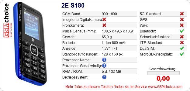 2E S180 technische Daten 2E S180 technische Daten