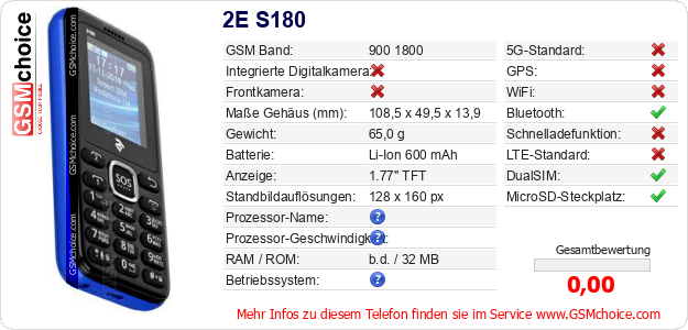 2E S180 technische Daten 2E S180 technische Daten