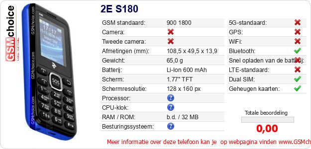 2E S180 Technische gegevens 2E S180 Technische gegevens