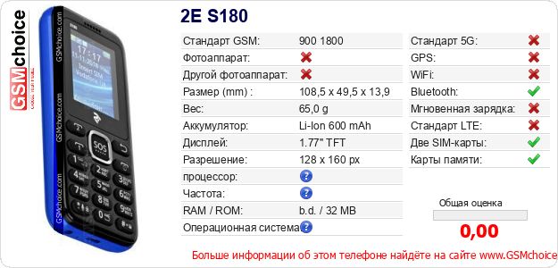 2E S180 Технические данные телефона 2E S180 Технические данные телефона