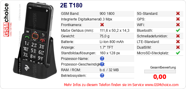 2E T180 technische Daten 2E T180 technische Daten