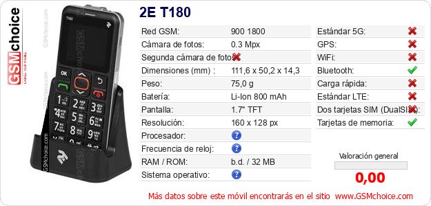 2E T180 Datos técnicos del móvil 