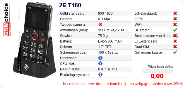 2E T180 Technische gegevens 2E T180 Technische gegevens