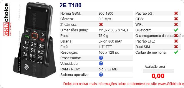 2E T180 Especificações técnicas do telemóvel 
