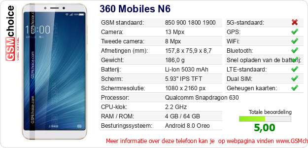 360 Mobiles N6 Technische gegevens 