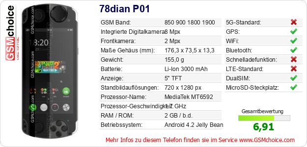 78dian P01 technische Daten 78dian P01 technische Daten