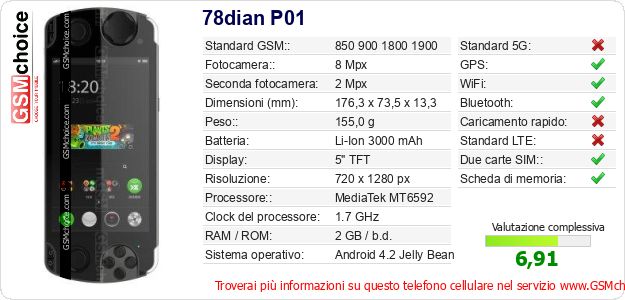 78dian P01 Dati tecnici di telefono cellulare 78dian P01 Dati tecnici di telefono cellulare