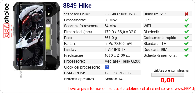 8849 Hike Dati tecnici di telefono cellulare 8849 Hike Dati tecnici di telefono cellulare
