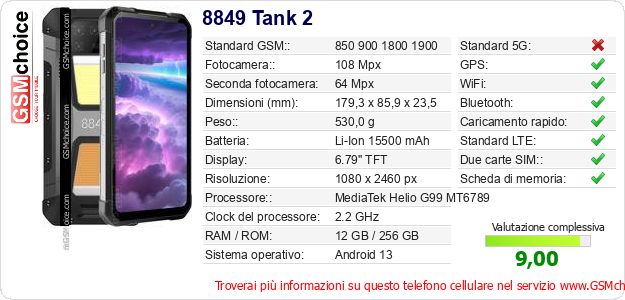 8849 Tank 2 Dati tecnici di telefono cellulare 8849 Tank 2 Dati tecnici di telefono cellulare