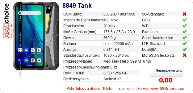 8849 Tank technische Daten 8849 Tank technische Daten