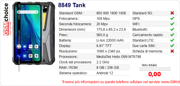 8849 Tank Dati tecnici di telefono cellulare 