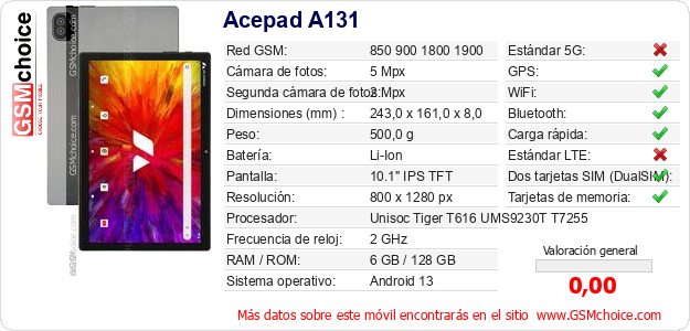 Acepad A131 Datos técnicos del móvil 
