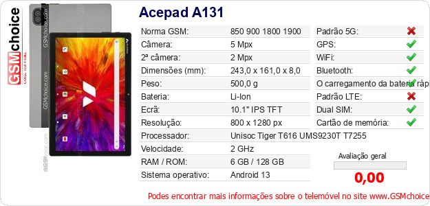 Acepad A131 Especificações técnicas do telemóvel Acepad A131 Especificações técnicas do telemóvel