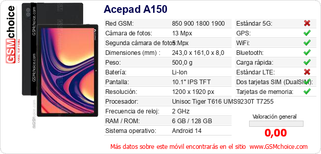 Acepad A150 Datos técnicos del móvil 