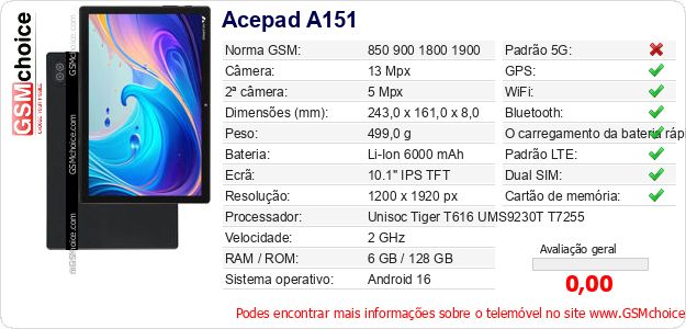 Acepad A151 Especificações técnicas do telemóvel Acepad A151 Especificações técnicas do telemóvel