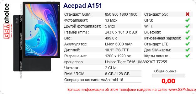 Acepad A151 Технические данные телефона Acepad A151 Технические данные телефона