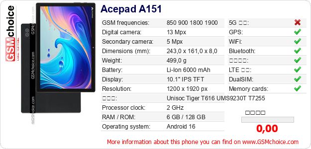 Acepad A151 手機技術數據