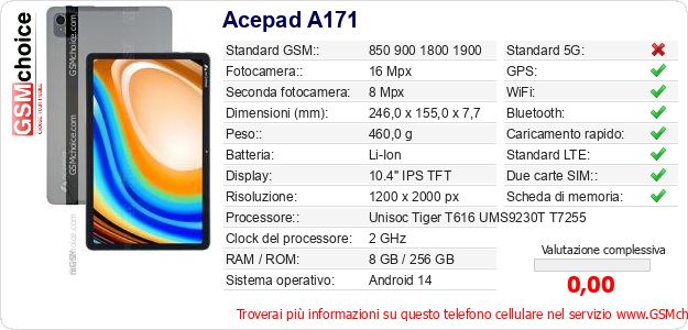 Acepad A171 Dati tecnici di telefono cellulare 