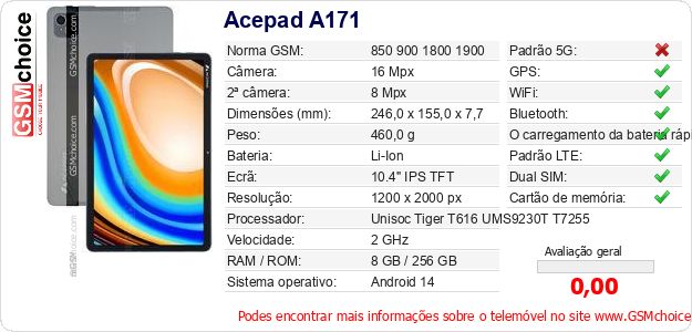 Acepad A171 Especificações técnicas do telemóvel 