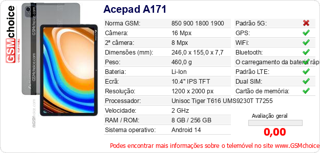 Acepad A171 Especificações técnicas do telemóvel 