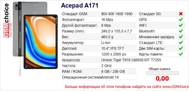 Acepad A171 Технические данные телефона Acepad A171 Технические данные телефона