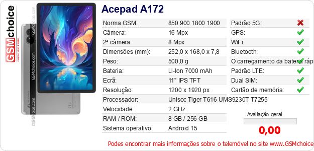 Acepad A172 Especificações técnicas do telemóvel Acepad A172 Especificações técnicas do telemóvel