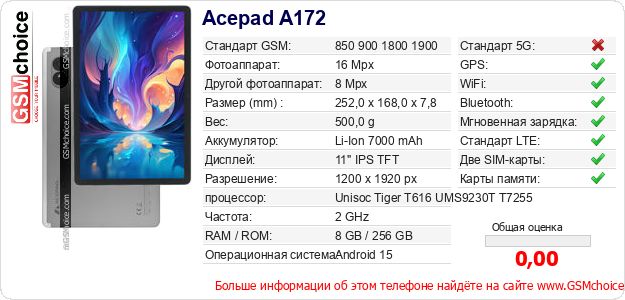 Acepad A172 Технические данные телефона Acepad A172 Технические данные телефона