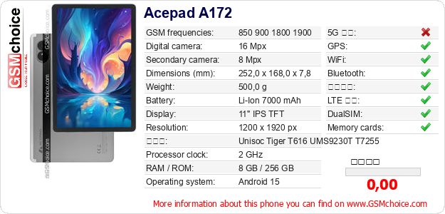 Acepad A172 手機技術數據