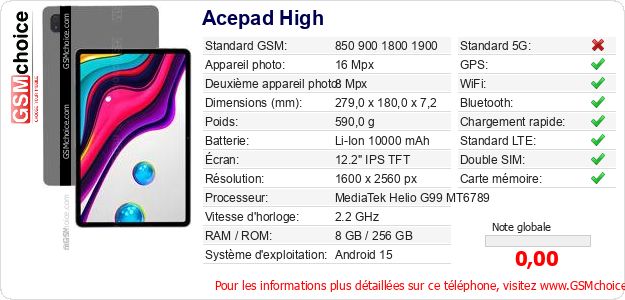 Acepad High Fiche technique