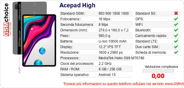 Acepad High Dati tecnici di telefono cellulare 
