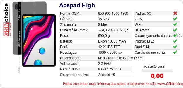 Acepad High Especificações técnicas do telemóvel 
