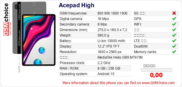 Acepad High 手机技术数据